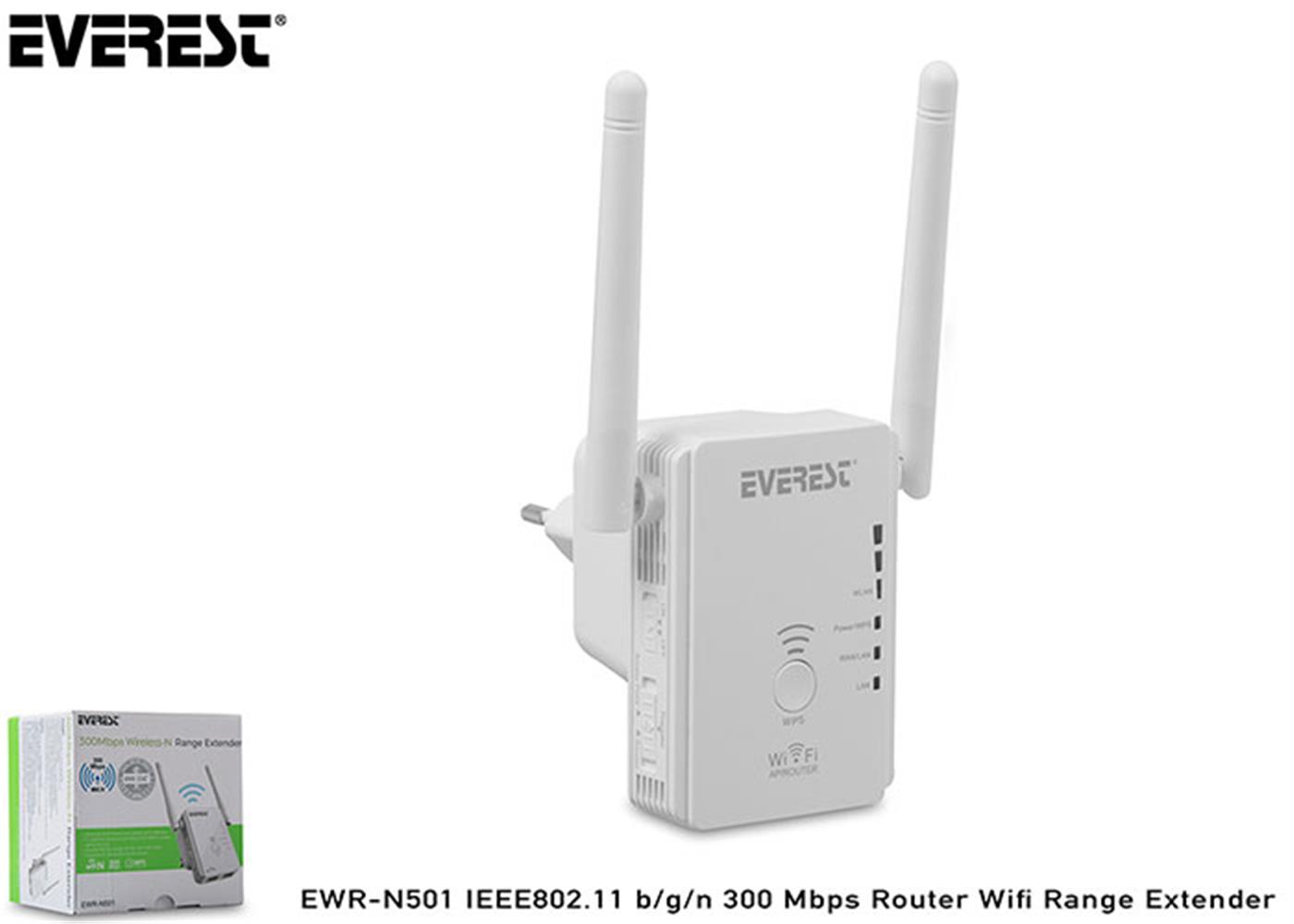 Everest EWR-N501 IEEE802.11 b/g/n 300 Mbps Router MODEM