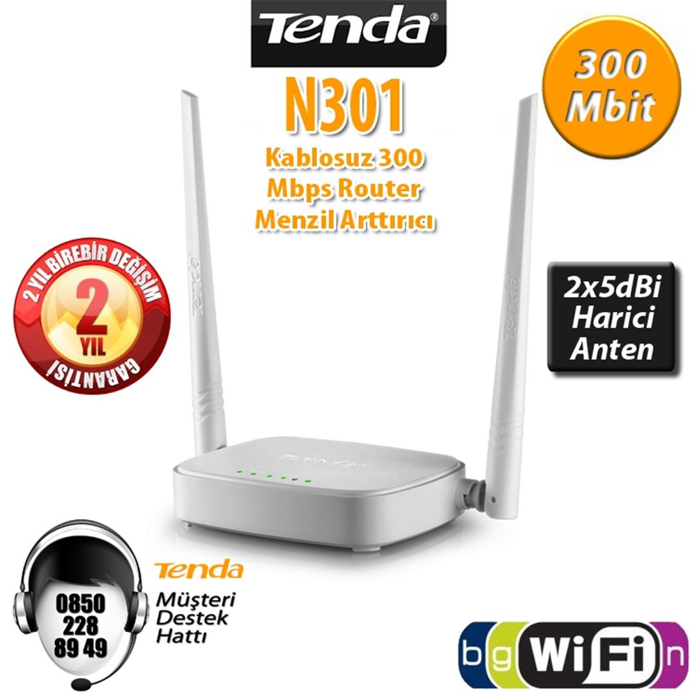 TENDA N301 4 PORT WIFI-N 300MBPS 2 ANTEN ROUTER ACCESSPOINT