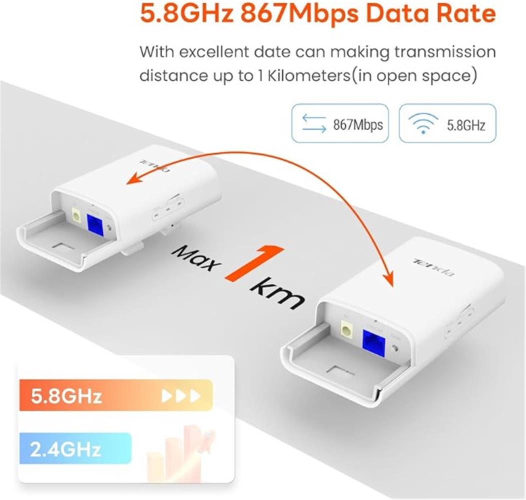 Tenda O1-5G-KIT Outdoor 867 Mbps 9 dBi Dış Mekan A ACCESSPOINT ROUTER