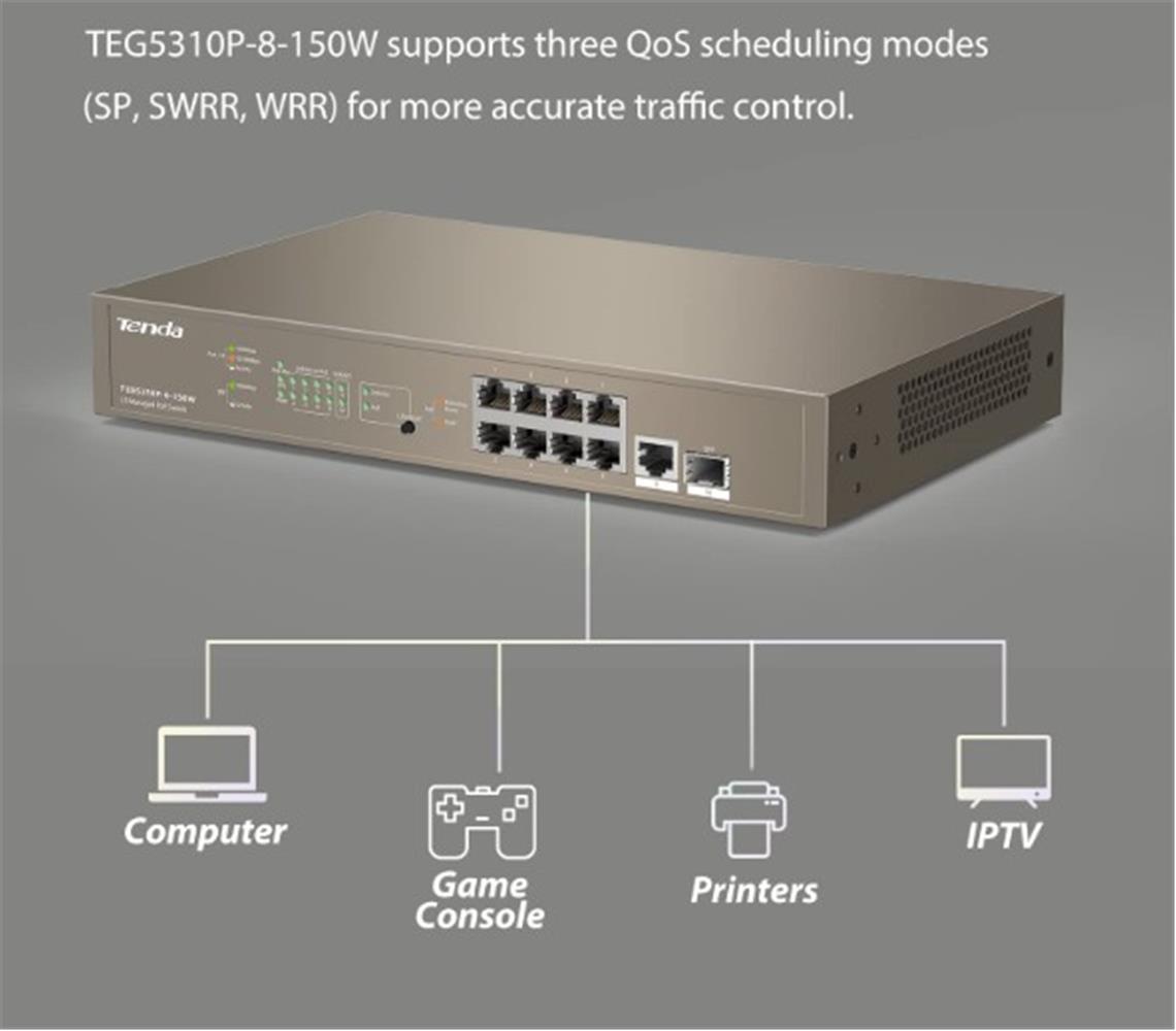 Tenda TEG5310P-8-150WSWT 9 10/100Mbps+1Gigabit/SFP SWITCH